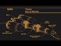 Mars The Hard Way Voyage End Of Mission Special Episode 12