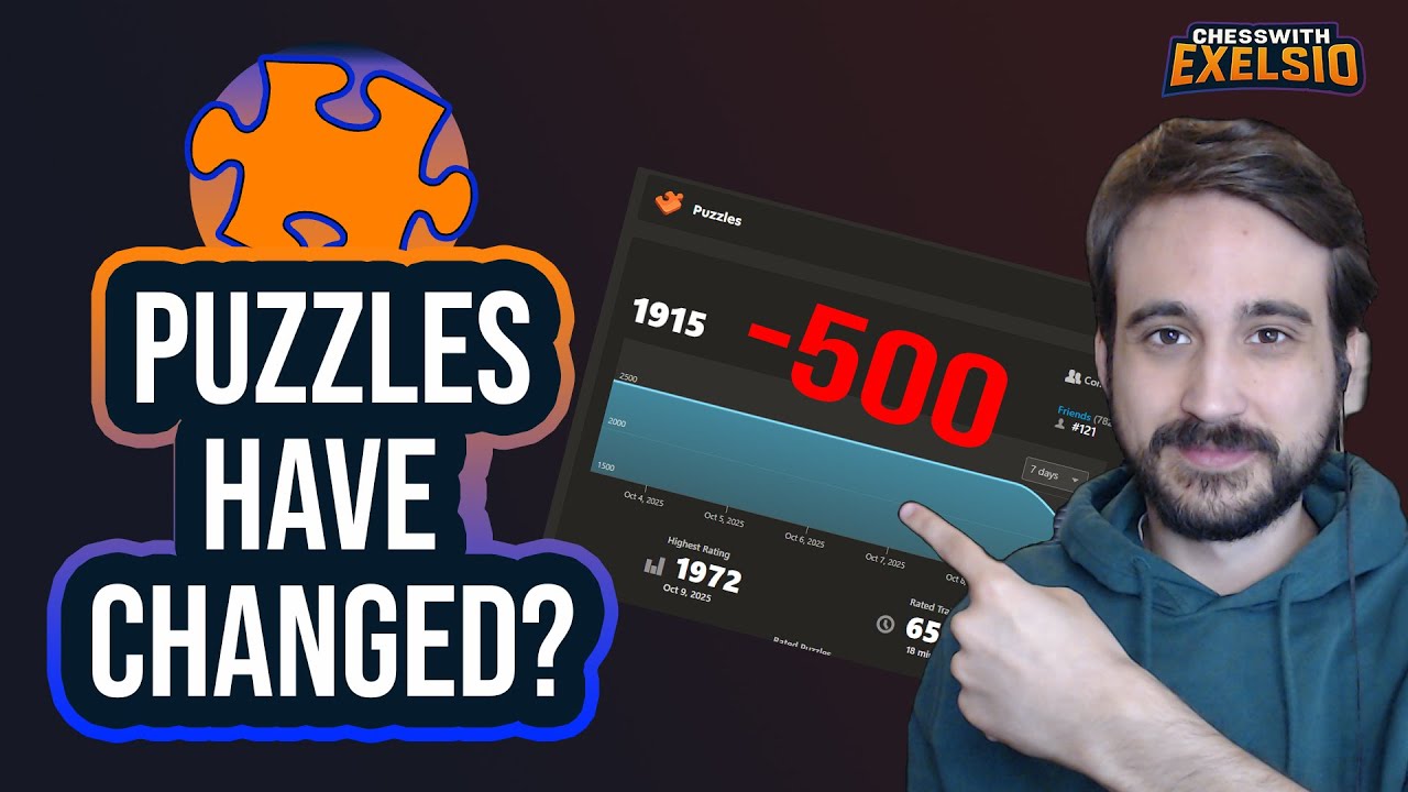 CHESS.COM TOOK YOUR PUZZLE RATING Changes explained | ChesswithExelsio