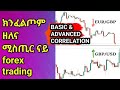 3 December 2024 CURRENCY CORRELATIONS
