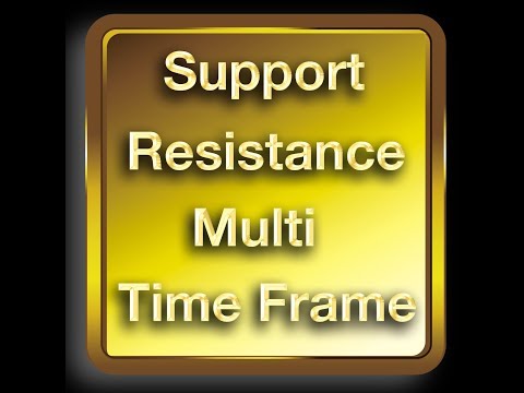 Video Support Resistance Multi Time Frame FREE