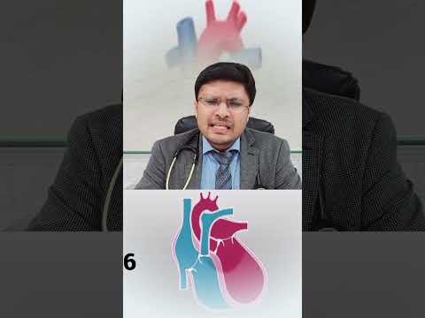What Is LV Ejection Fraction? (Life-Saving Info!)" #heartfailure #ejectionfraction