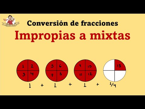 Conversión de fracciones impropias a mixtas. Fácil de entender