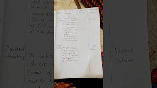 lesson plan of science acid, base and salt chapter # hpu # spu # b.ed # teaching important topic