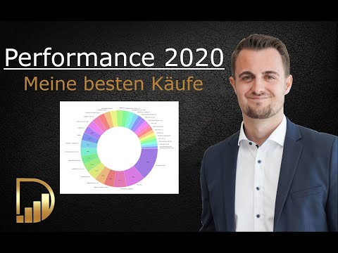 Performance 2020 - Meine besten Käufe - Depotupdate!