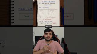 ReAct Agent Loop - The heart of Modern AI Agents | AI Concepts for Everyone - Day 22