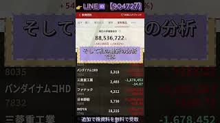 #投資初心者#資産運用#日本市場#株の勉強#長期投資#高配当株#成長株#注目銘柄