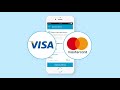 Как покупать на OLX с услугой OLX Доставка Как покупать на OLX с услугой OLX Доставка
