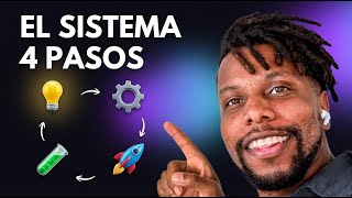 Mi SISTEMA para Crear cualquier APP sin Programar