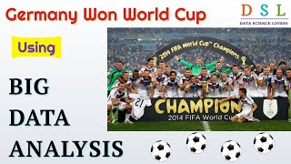 How Using Big Data Analytics - Germany Won World Cup ⚽️🏆
