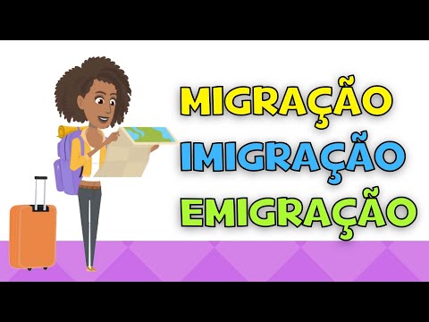 , title : 'Migração, imigração e emigração - Diferenças - Vídeo educativo + atividades'