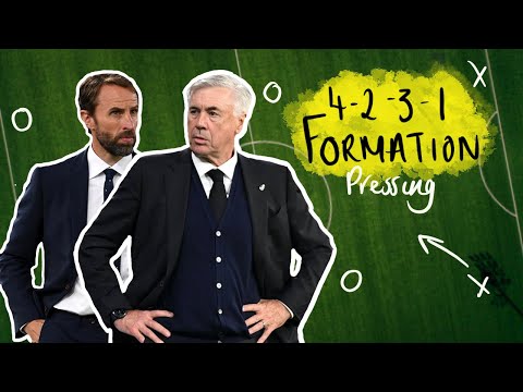4-2-3-1 Formation | Episode 4 | Pressing Strategies in Football Explained