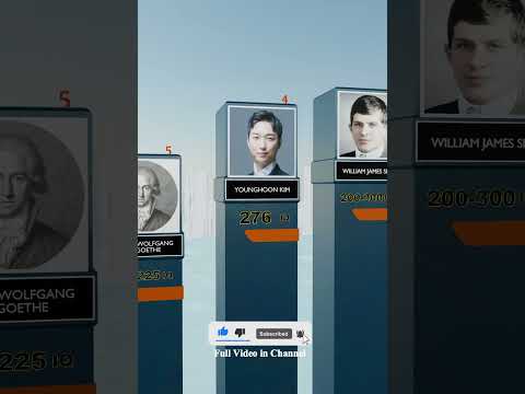 10 GENIUSES with the HIGHEST IQ in History!