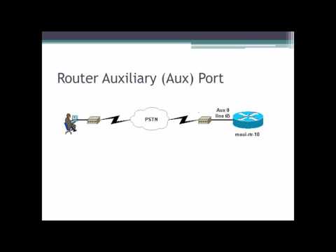 NT 2540 - Odom Chapter 15 - Operating Cisco Routers