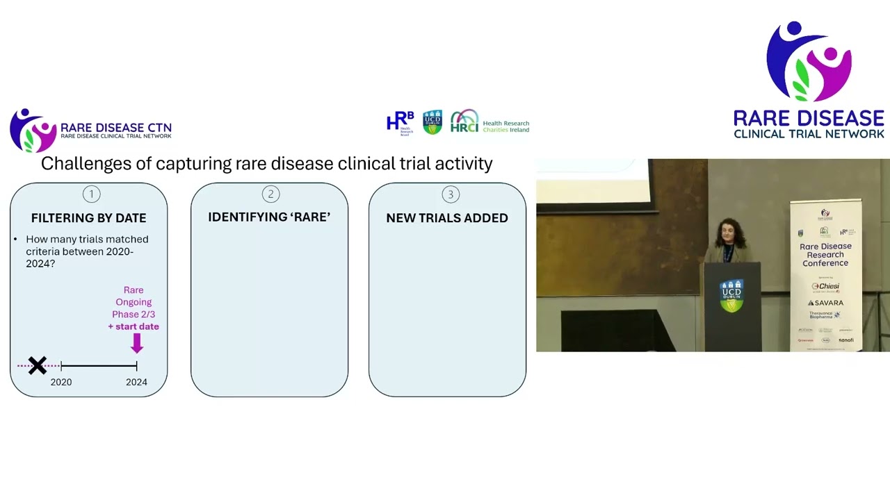 Clinical Trial Identification Project Overview