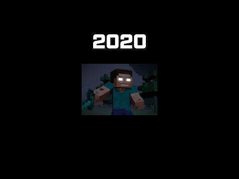 Evolution of Herobrine