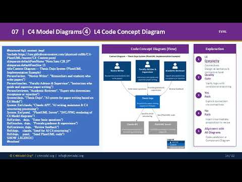 Thesis Dojo App Tutorial (English)