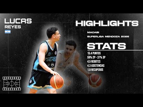 Highlights - Lucas Reyes - Superliga 2025