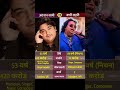 Adnan Sami vs Bappi Lahiri two legendary musicians #AdnanSami#Bappi Lahiri#MusicLegends