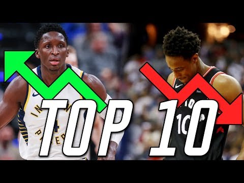 Top 10 Shooting Guards In The NBA 2018-2019 Season