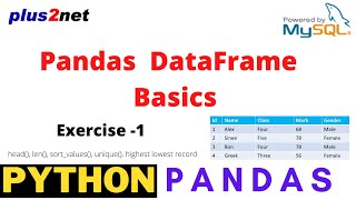 Pandas DataFrame basic methods shape,  head(), unique(), sort_values() and displaying records