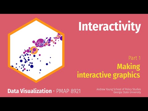 PMAP 8921 • (10) Interactivity: (1) Making interactive graphics