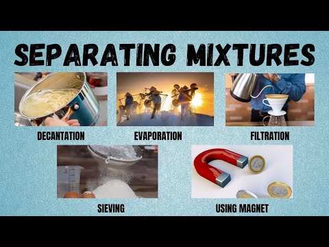 SCIENCE GRADE 6: Separating mixtures through Decantation, Evaporation and Filtration