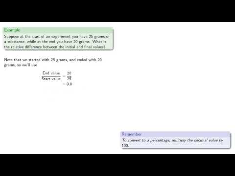 Absolute and Relative Differences