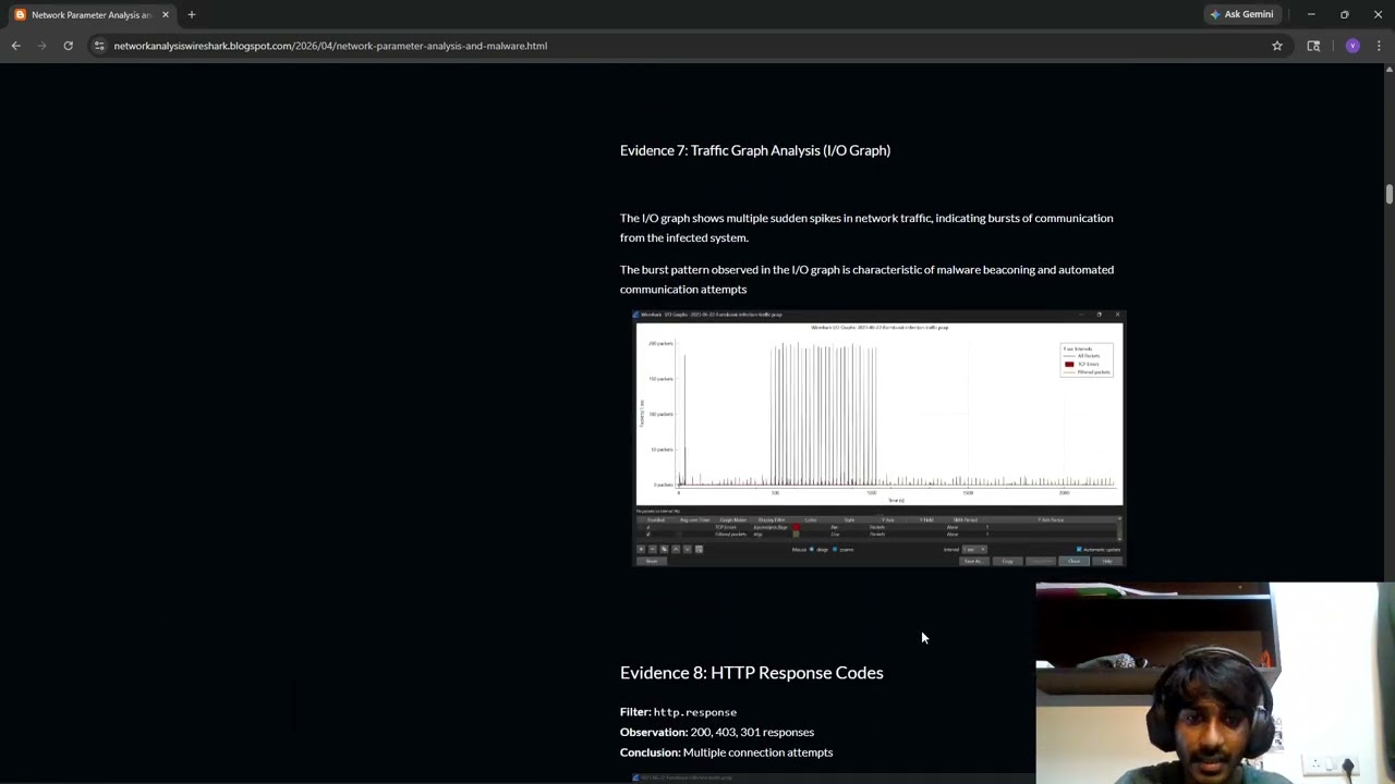 Network Parameter Analysis and Malware Detection using Wireshark