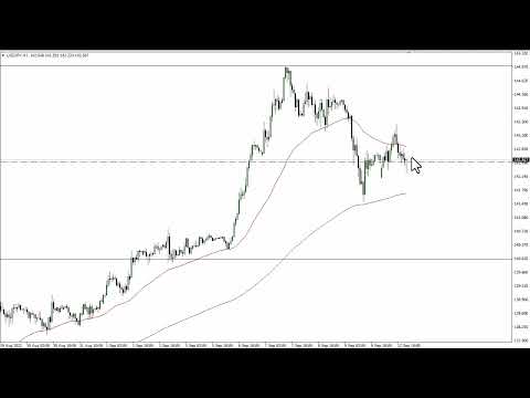 USD/JPY Technical Analysis for September 13, 2022 by FXEmpire
