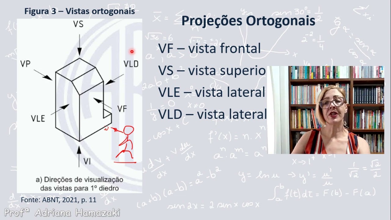 PROJEÇÕES ORTOGONAIS - NBR 17006:2021