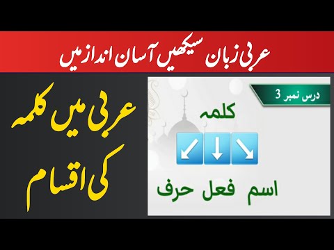 Parts of speech in Arabic