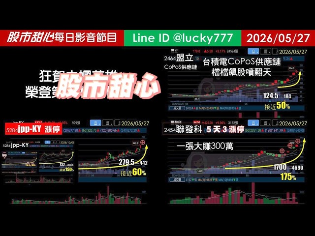 0527【甜心盤後節目】【鐵粉專案】狂賀巾幗英雄榮登第37檔長輩股！台積電CoPoS供應鏈檔檔飆股噴翻天，發哥一張大賺300萬！！
