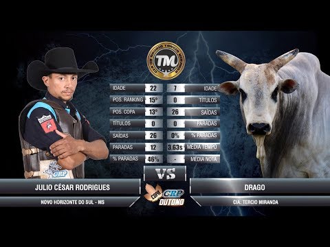 Ribeirão do Sul Rodeo 2018 - THURSDAY / BEST BULLS