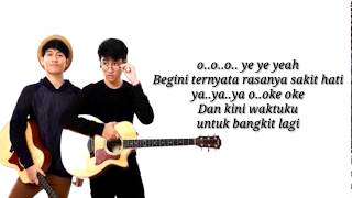 The Finest Tree - Tolong Lepaskan (lirik)