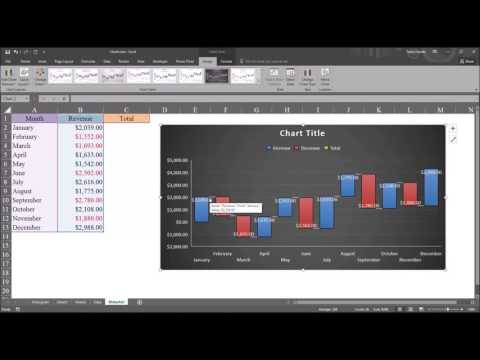 Erstellen von Wasserfalldiagrammen in Microsoft Excel 2016