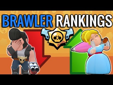 Brawler Tier List Rankings! Best & Worst Brawlers Post Balance Changes! Brawl Stars