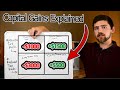 Don't Make THIS MISTAKE When Selling Stocks! Capital Gains Taxes Don't Make THIS MISTAKE When Selling Stocks! Capital Gains Taxes