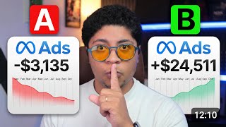 O Facebook te ENGANOU! Público de INTERESSES está com ROI no TALO