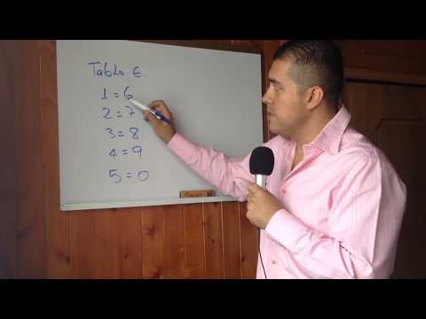 Formula to win the Lottery 1