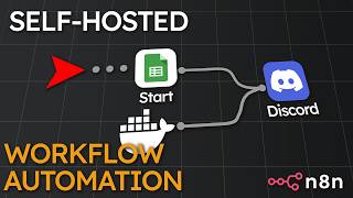Self-Host Your Own Automation Platform with n8n + Docker