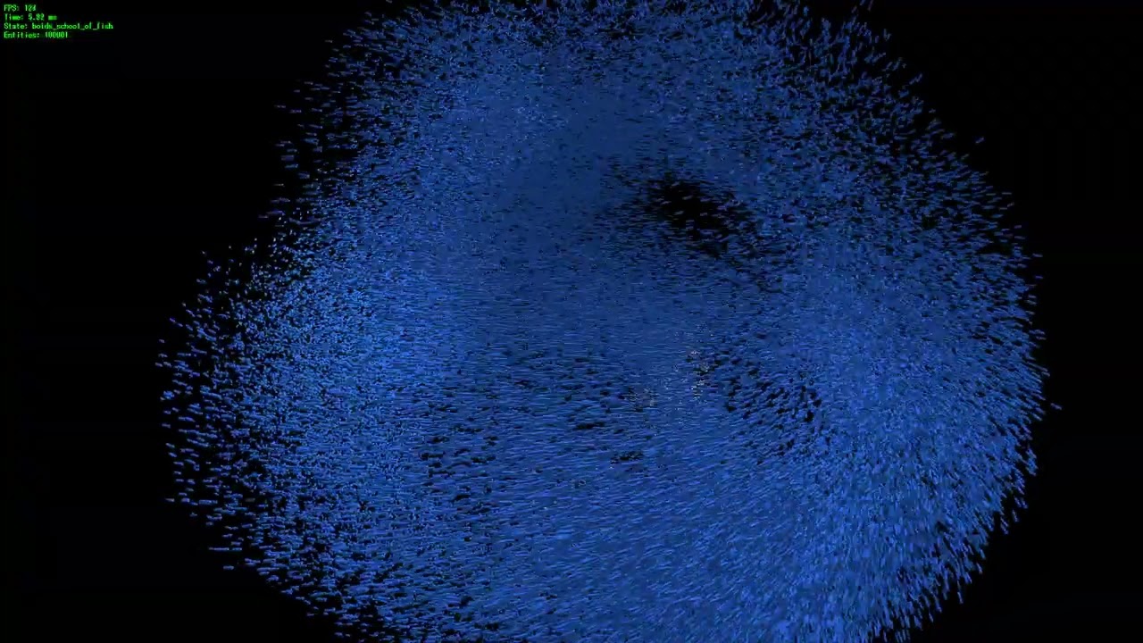 Full Sequence Demo