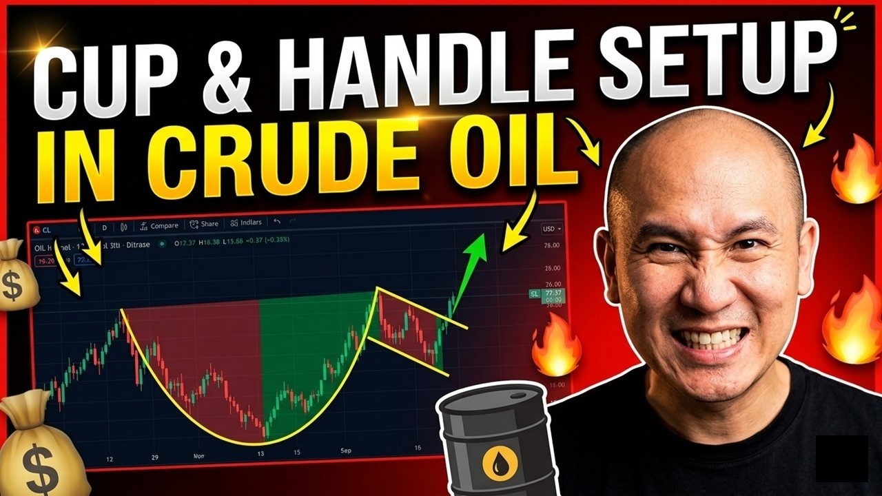 Cup and Handle Setup in Crude Oil