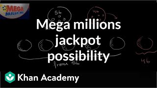 Mega Millions Jackpot Probability