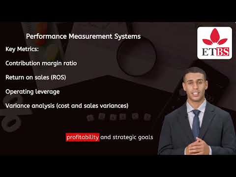 profitability analysis and break-even point Module 10  Profit Planning, Performance Measurement
