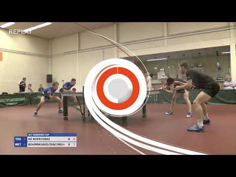 AFS Transport Cup 2021: De Boer/Gras vs Bourrassaud/Diaconu