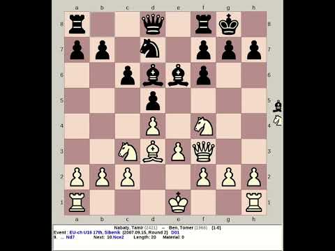 Nabaty, Tamir vs Ben, Tomer | EU Chess U16 17th 2007, Sibenik Croatia
