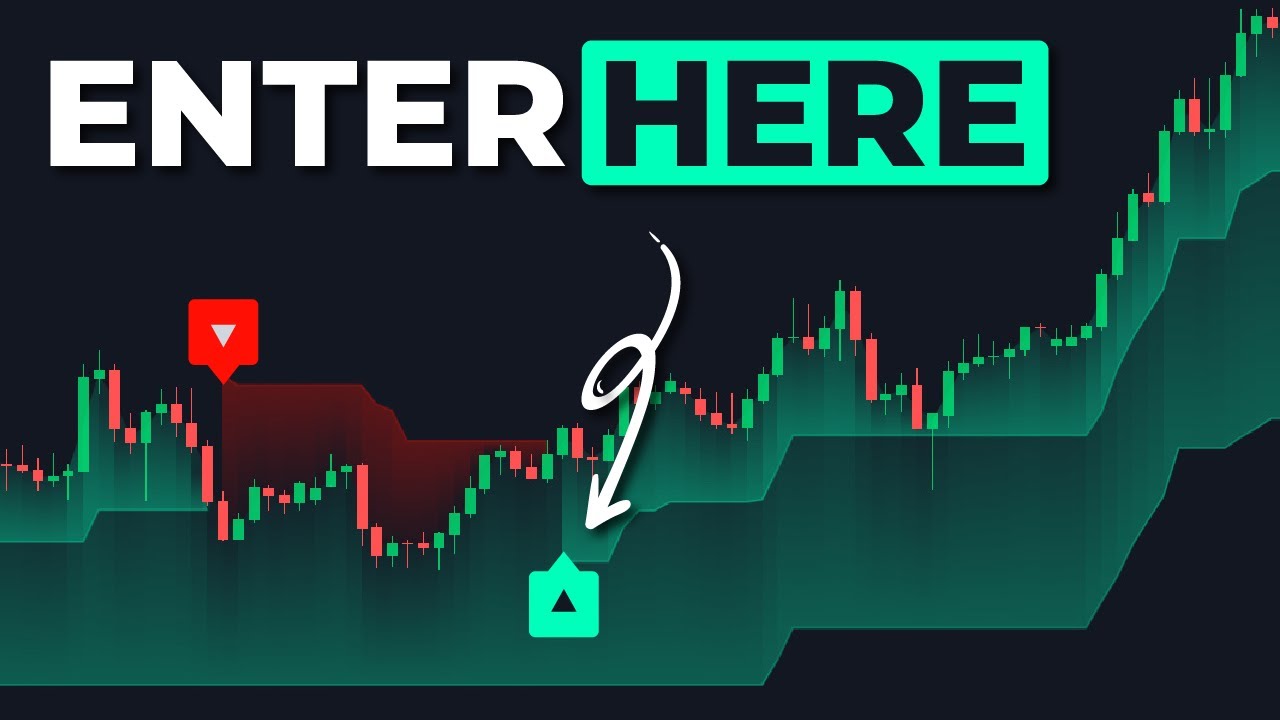 NEW Supertrend Indicator Uses Machine Learning To Predict Trends