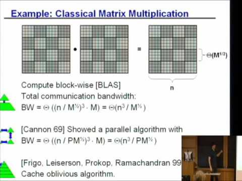 Expanders and Communication-Avoiding Algorithms - Oded Schwartz