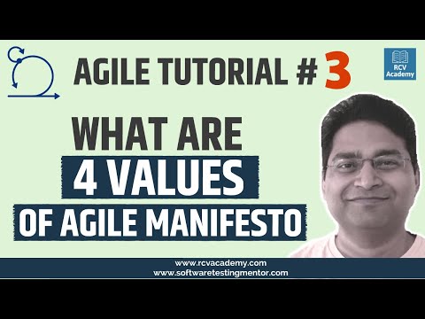 Agile Tutorial 3 Agile Manifesto | Four Values of Agile Manifesto
