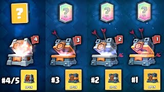 OPENING EVERY NEW CLAN WAR CHEST! x20 WAR CHESTS! | Clash Royale | ALL NEW CLAN WAR CHEST OPENING!